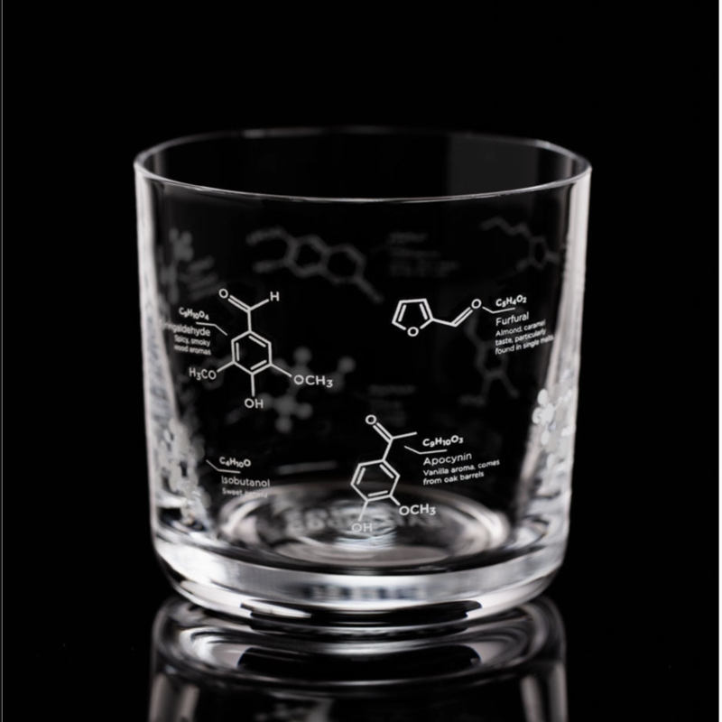 Cognitive Surplus Chemistry of Whiskey Glass