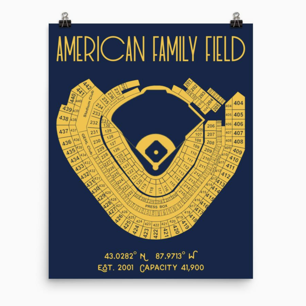 Stadium Prints by BTB Milwaukee Brewers American Family Field Stadium Print Team Colors 8x10