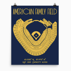 Stadium Prints by BTB Milwaukee Brewers American Family Field Stadium Print Team Colors 8x10