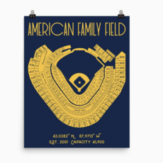 Stadium Prints by BTB Milwaukee Brewers American Family Field Stadium Print Team Colors 18x24