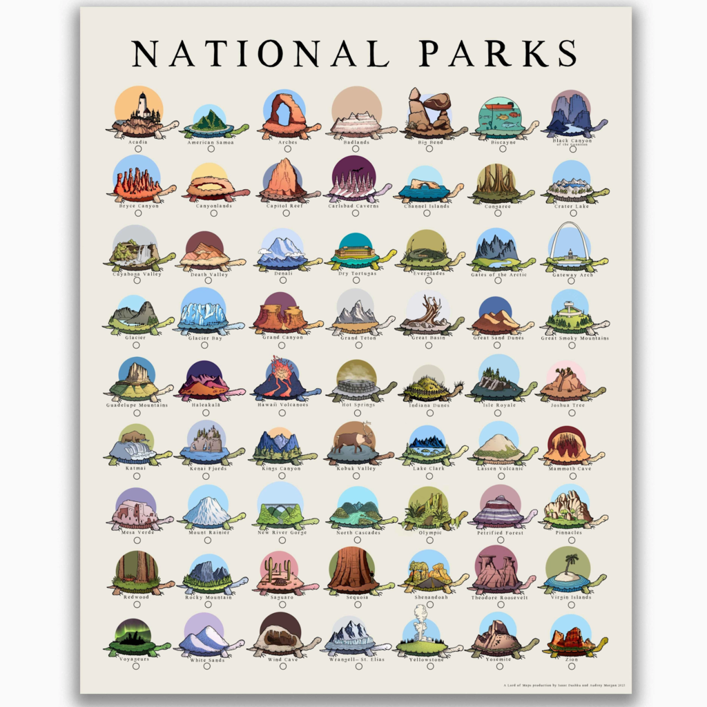 Lord of Maps National Parks Poster (Check Off)