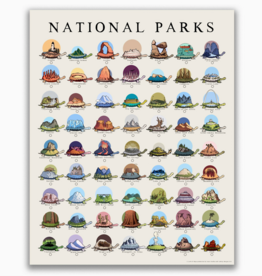 Lord of Maps National Parks Poster (Check Off)