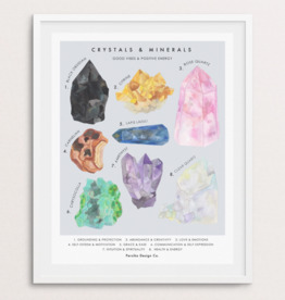 Persika Design Crystals and Minerals Print (11x14)