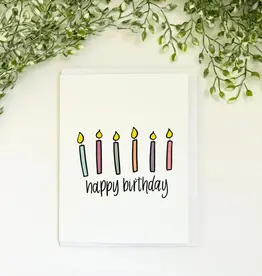 Happy Birthday Card