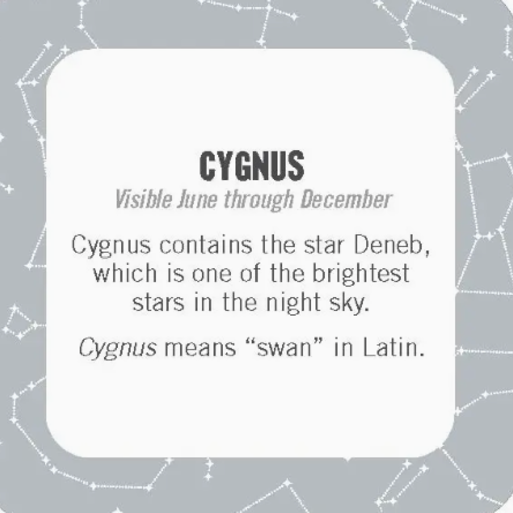 chronicle books On-The-Go Amusements: 50 Constellations For Stargazing