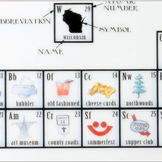 dishique Periodic Table of Wisconsin Platter