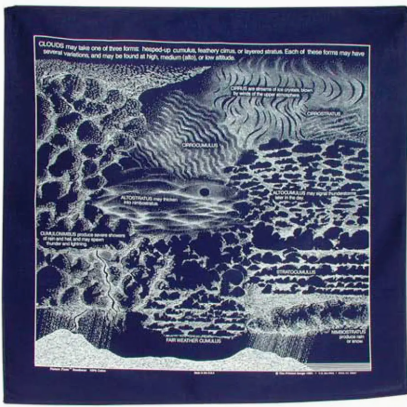 One Bay Distribution Clouds Bandanna (Navy Blue)