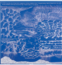 One Bay Distribution Clouds Bandanna (Royal Blue)