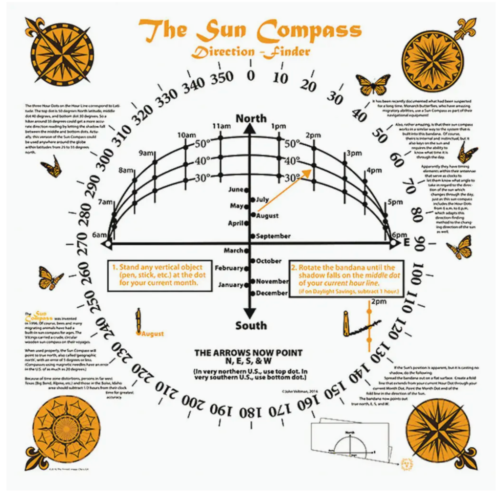 One Bay Distribution Sun Compass Bandanna