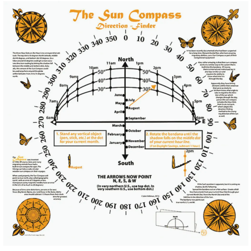 One Bay Distribution Sun Compass Bandanna