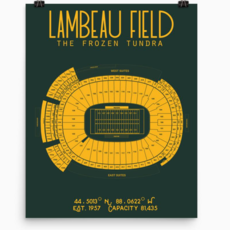 Stadium Prints by BTB Lambeau Field Stadium Poster-Team Colors