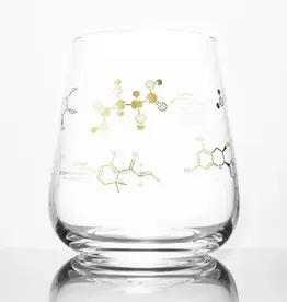 Cognitive Surplus Chemistry of Wine Glass