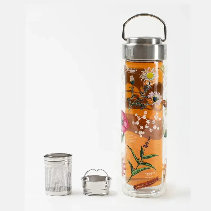 Cognitive Surplus Tea Infuser - Tea Chemistry