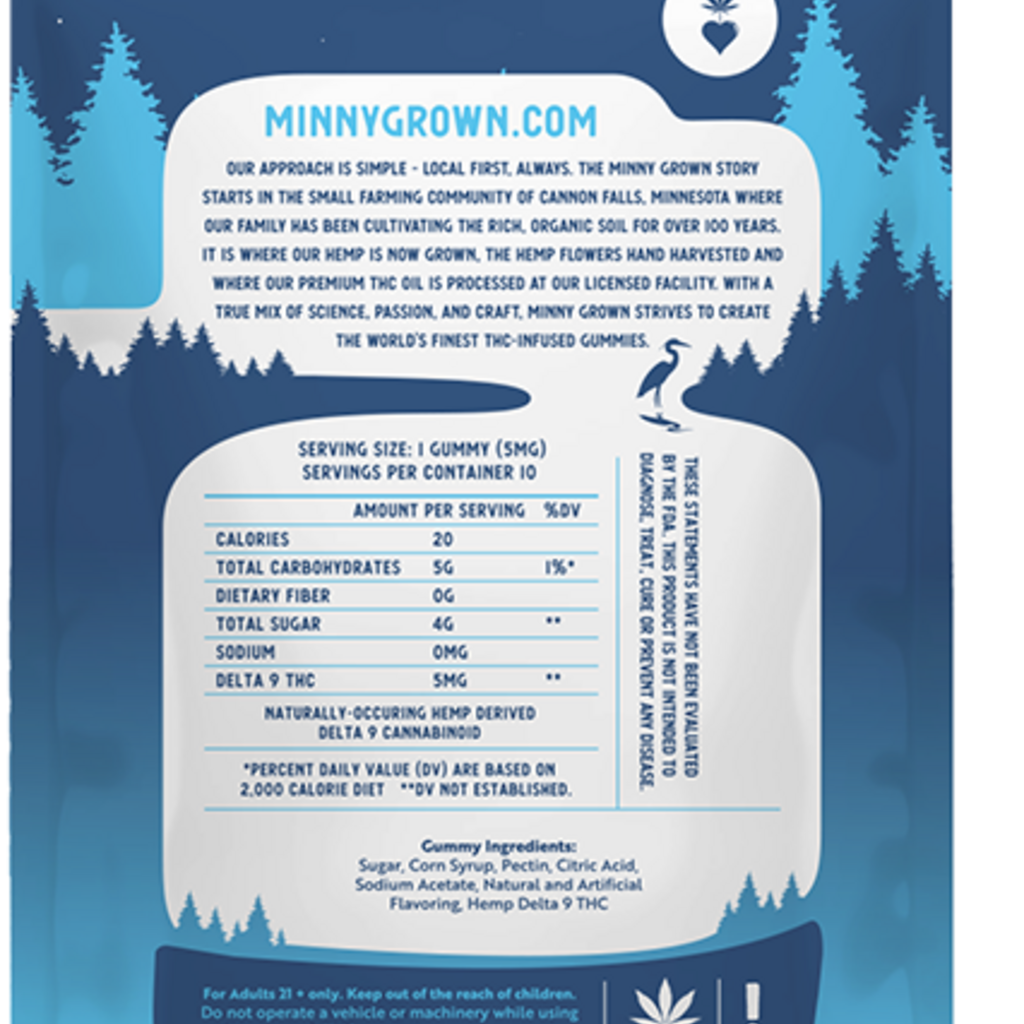 Minny Grown Gummies - Boundary Waters Bluebeary