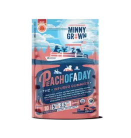 Minny Grown Gummies - Peach-of-a-Day