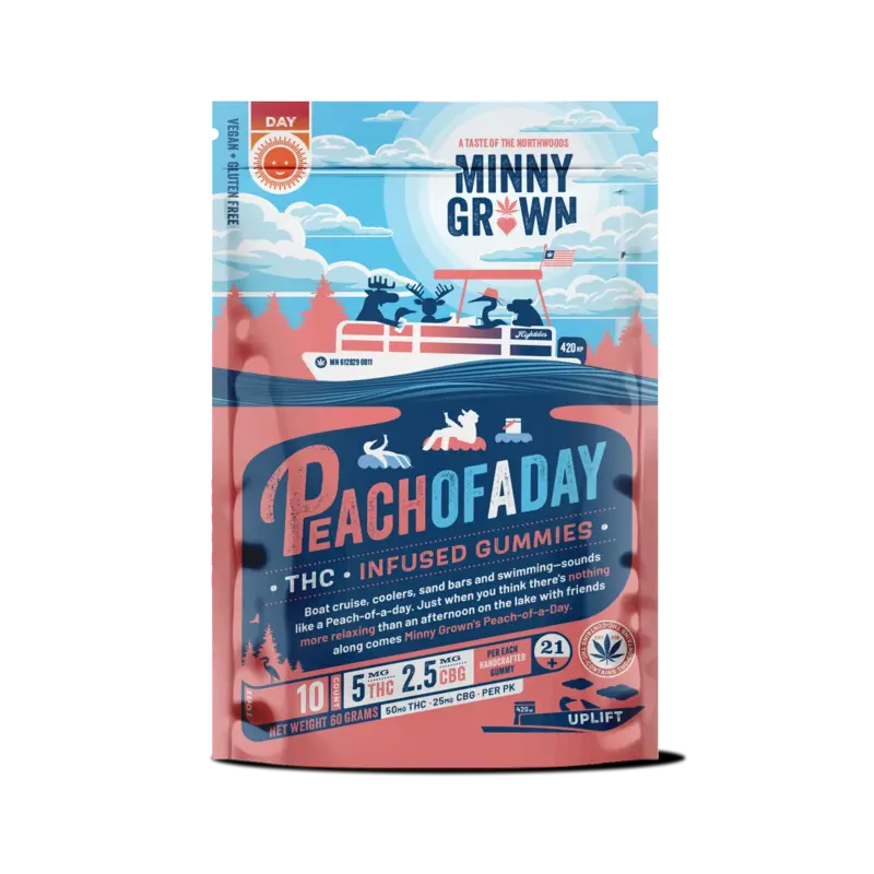 Minny Grown Gummies - Peach-of-a-Day