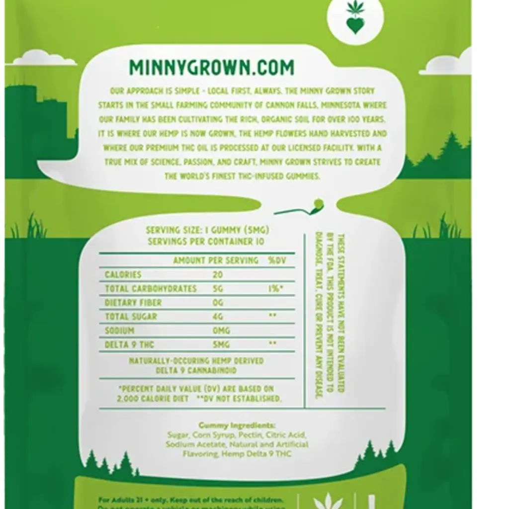 Minny Grown Gummies - So Awesome Minny Apple