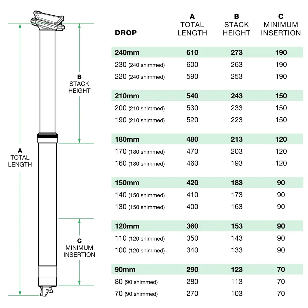 OneUp ONEUP V2 DROPPER POST 31.6 150mm