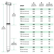 OneUp ONEUP V2 DROPPER POST 31.6 150mm