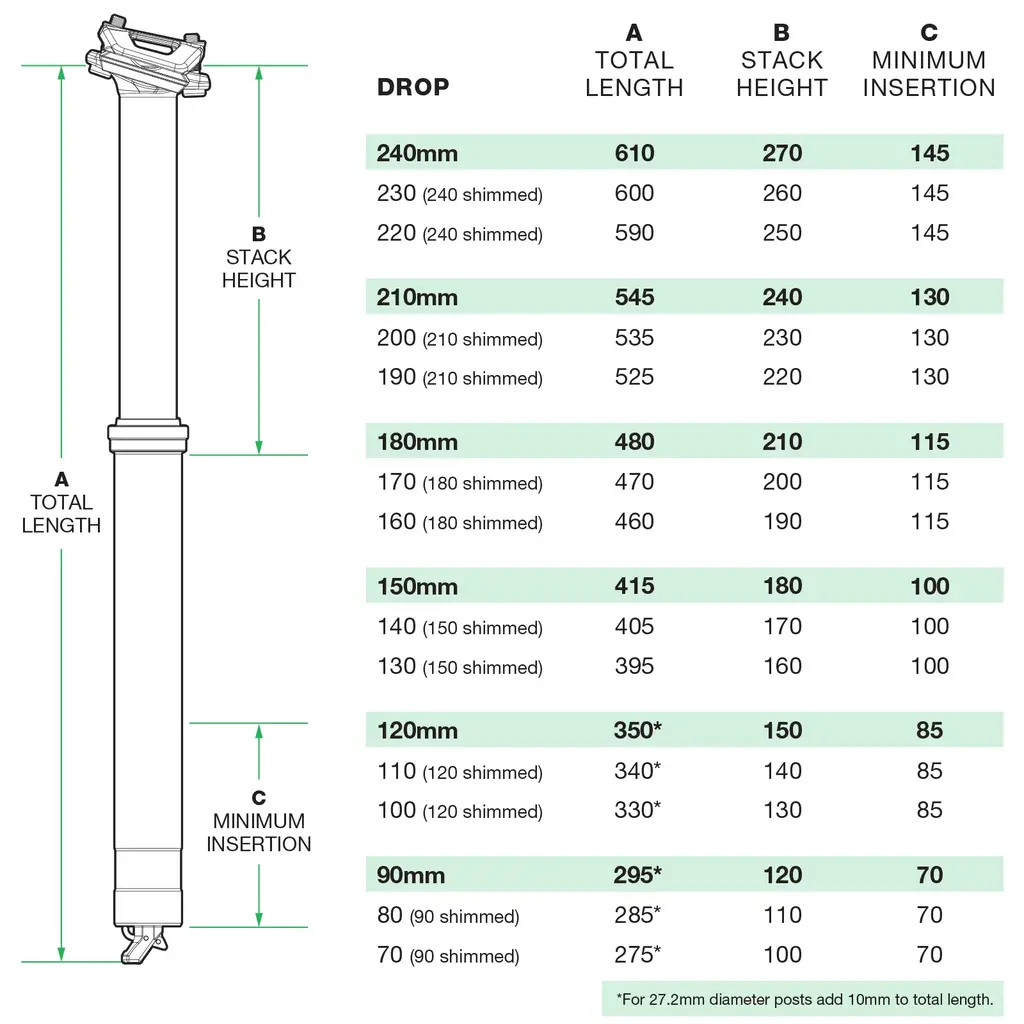 OneUp ONEUP V3 DROPPER POST 34.9mm 240mm