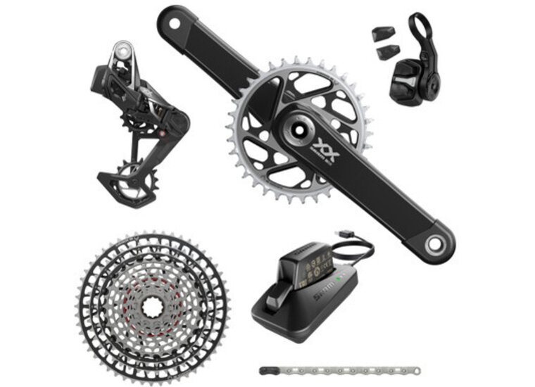 Groupsets