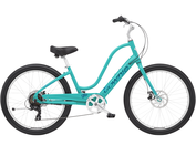 ELECTRIC BIKES