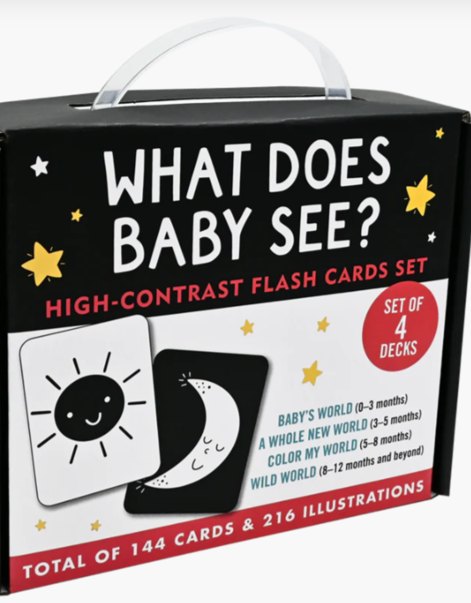 Peter Pauper Press Flash Cards High Contrast Set of 4