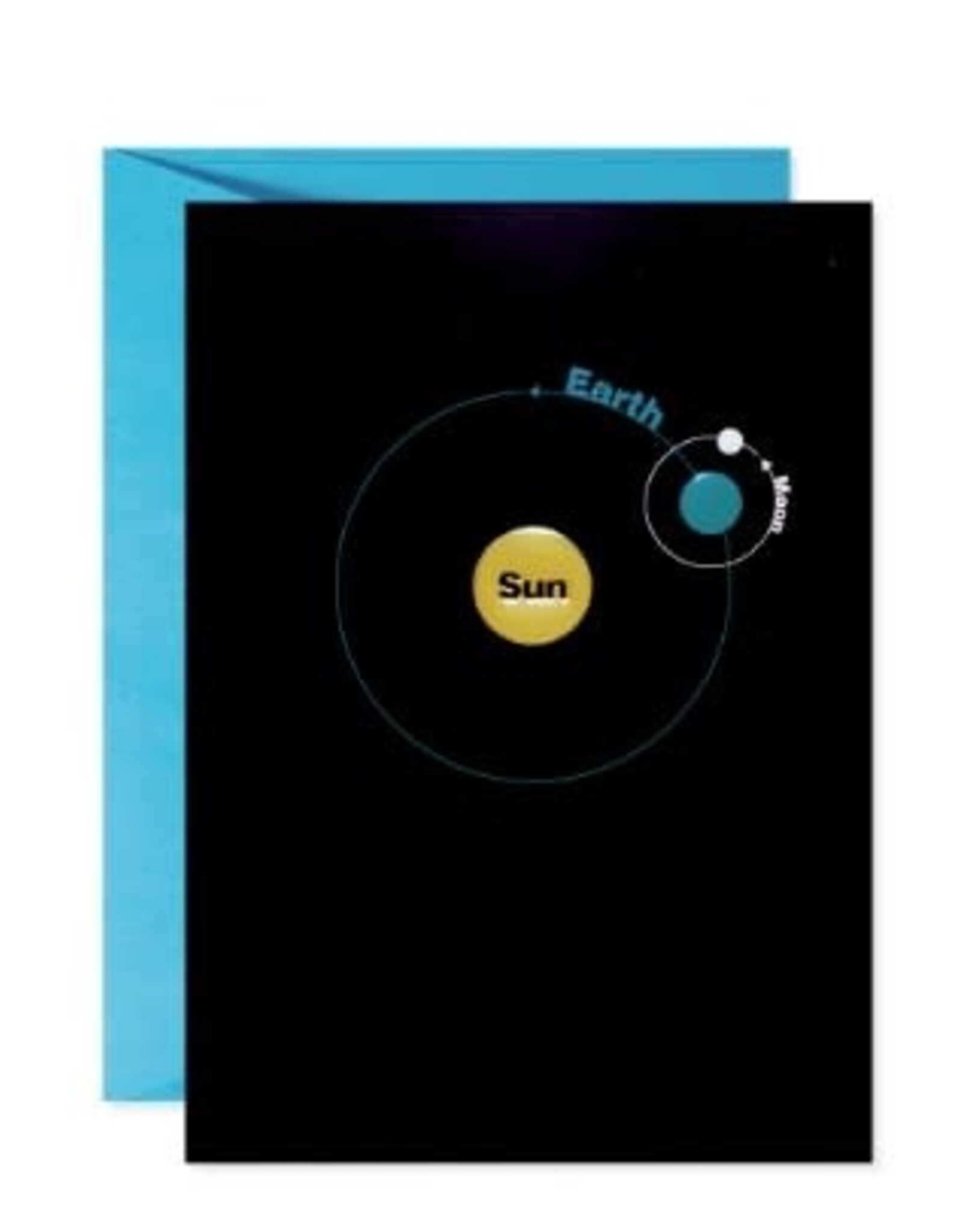 Design Design WORLD REVOLVES CARD-Birthday