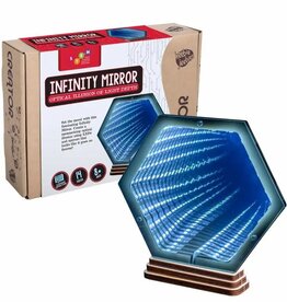 TEDCO Infinity Mirror
