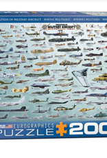 Eurographics Evolution of Military Aircraft - 2000pc