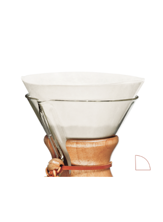 Pre-folded Circle Filters 3-Cup