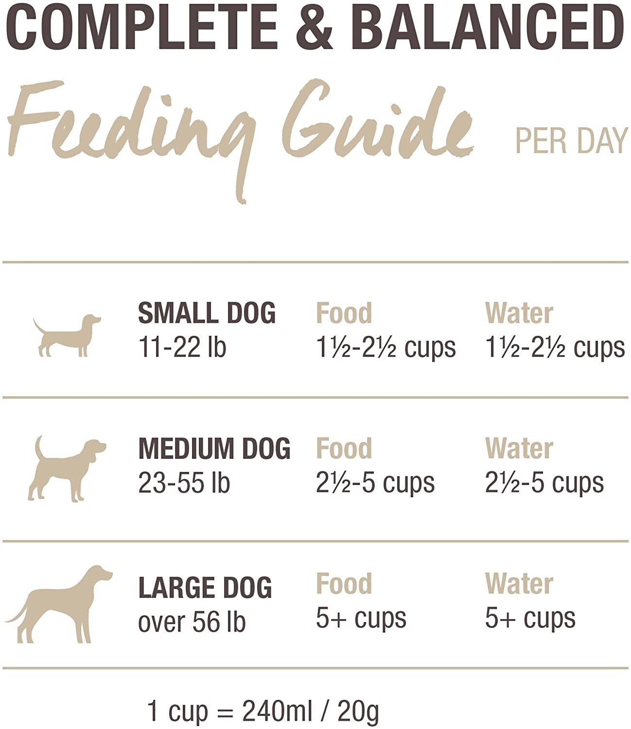 K9 Naturals Lamb & King Salmon Feast Freeze Dried