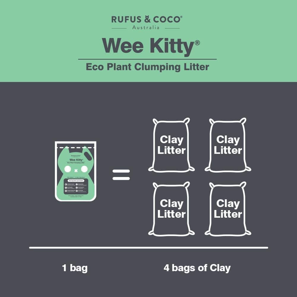 Rufus & Coco Eco Plant Clumping Litter