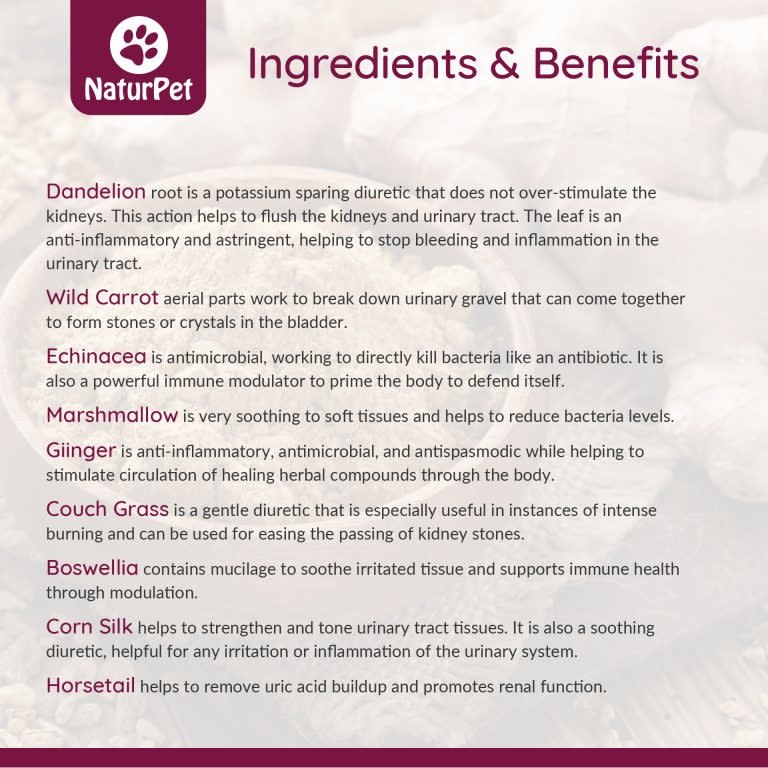 Naturpet Urinary Care