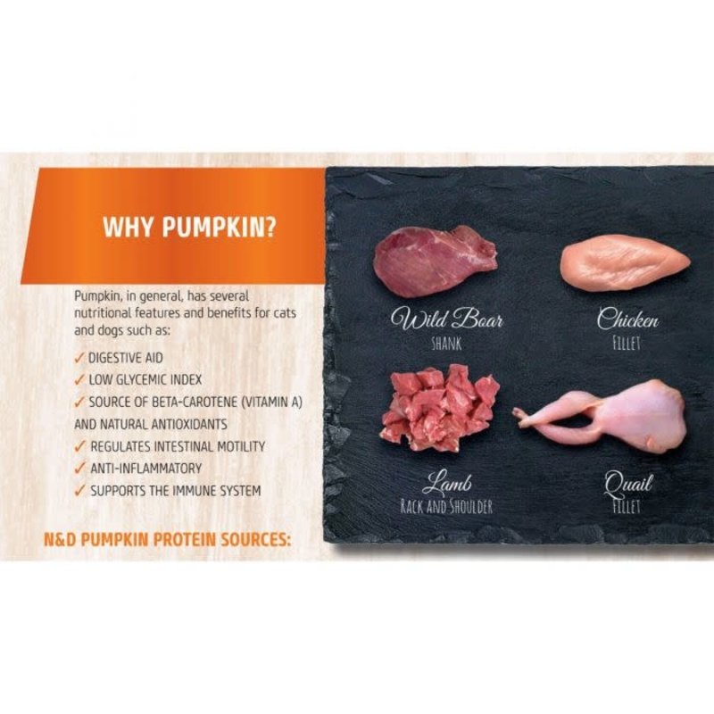 Farmina N&D Pumpkin Puppy - Chicken &  Pomegranate 10oz