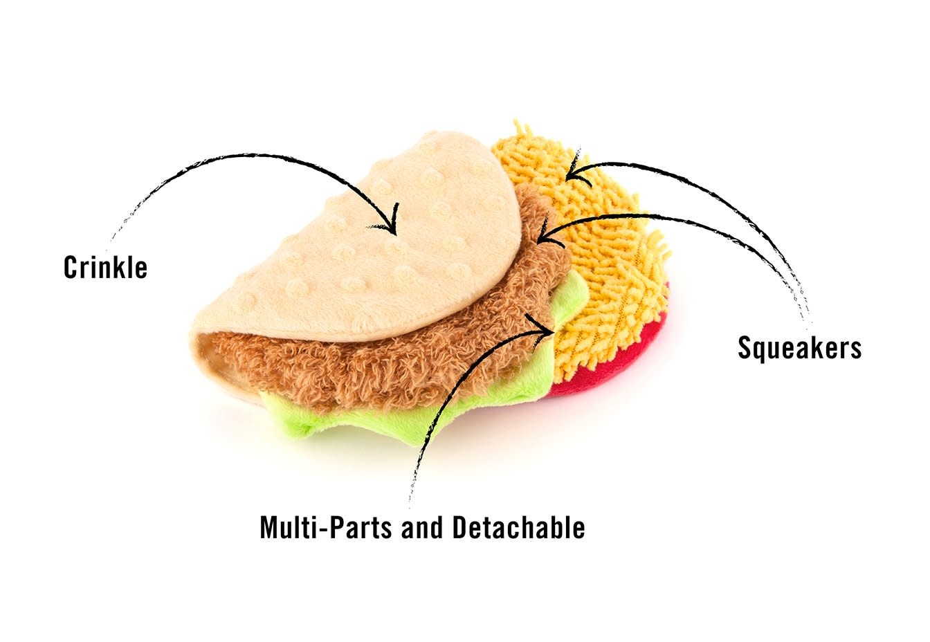 PLAY Plush Toy International Classic Taco