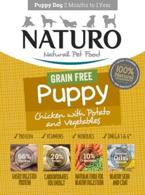 Naturo Pet Food Naturo Puppy Grain Free