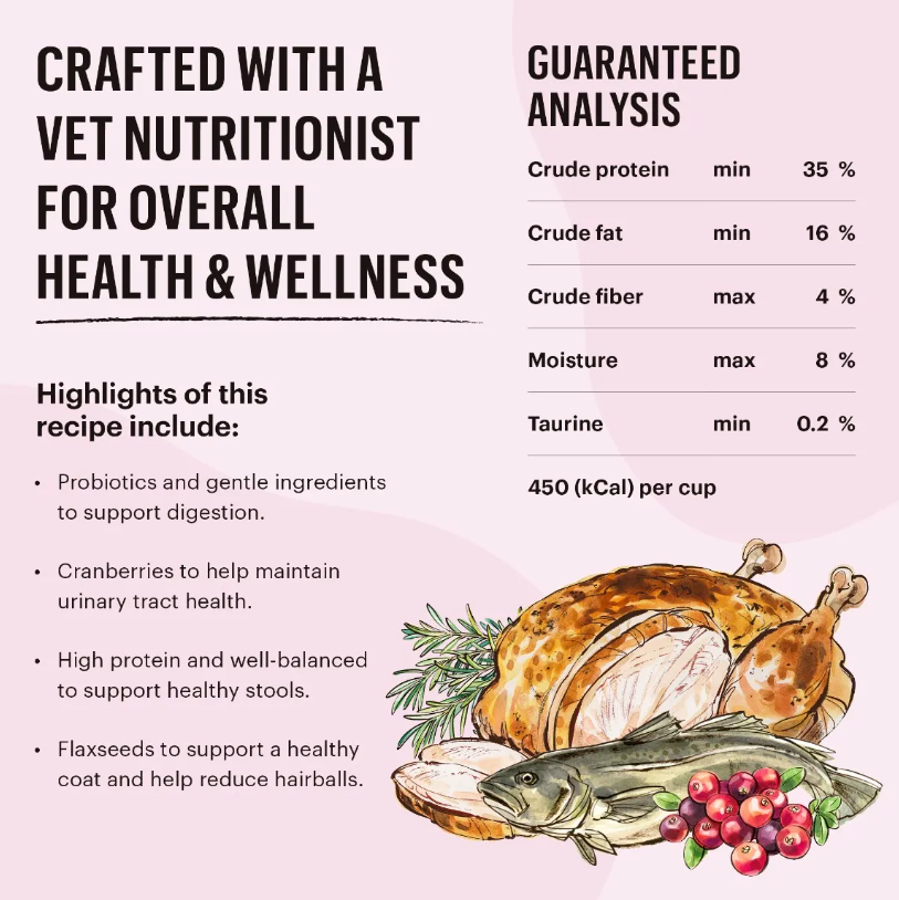 The Honest Kitchen Grain Free Chicken & Whitefish Clusters 1lb