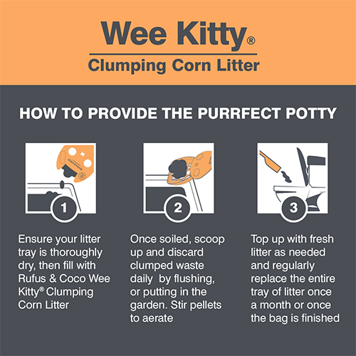 Rufus & Coco Clumping Corn Litter 20 lbs