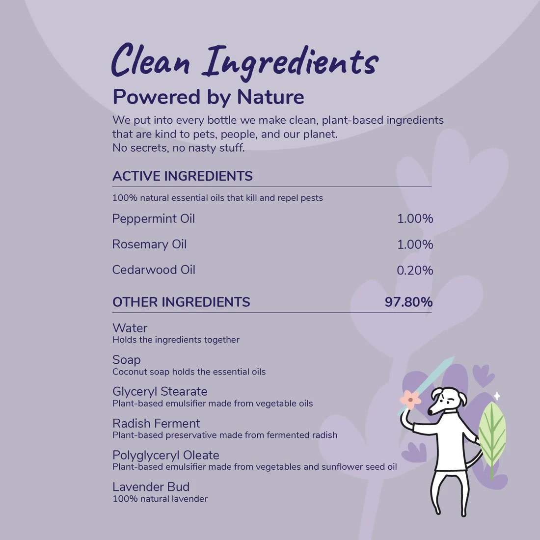 Kin+Kind Outdoor Shield Shampoo Lavender 12oz