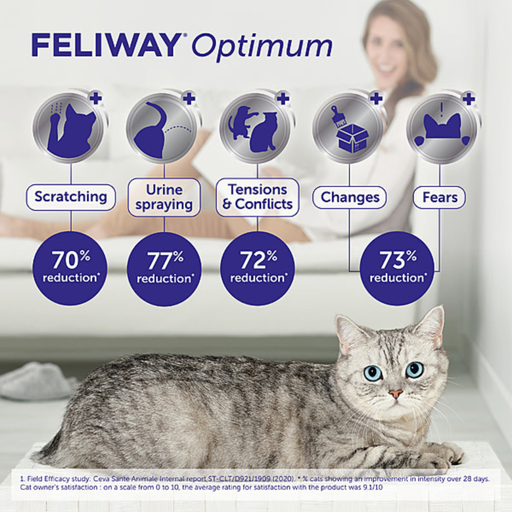 CEVA Feliway Optimum 30 Day Diffuser Starter Kit