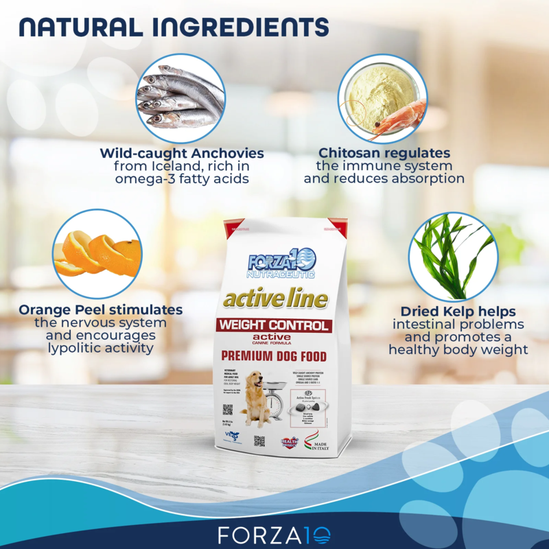 Forza Forza Weight Control Active