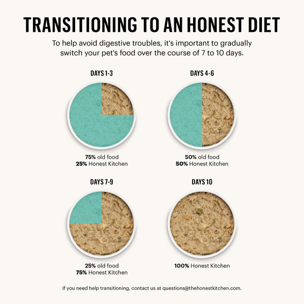 The Honest Kitchen Grain Free Beef Recipe