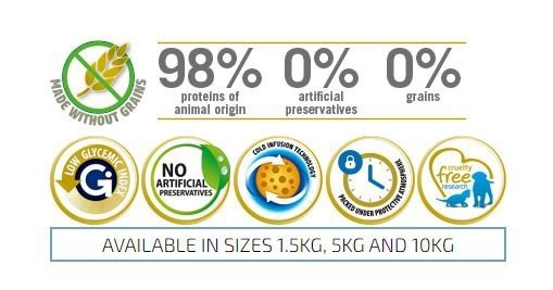 Farmina N&D Ancestral Grain Feline Lamb & Blue Berry Adult-11Ibs