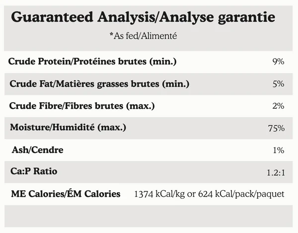 Tom & Sawyer Tom&Sawyer Italian Beef Pasta Frozen Dog Food, 454-gram