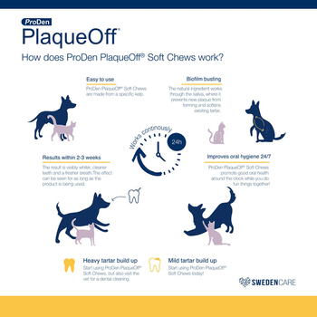PlaqueOff PlaqueOff Soft Chew- For Small and Medium Dogs- (90ct)