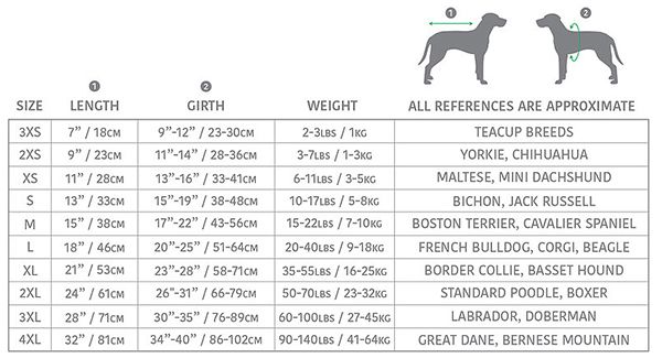 GF Pet Reversible Raincoat