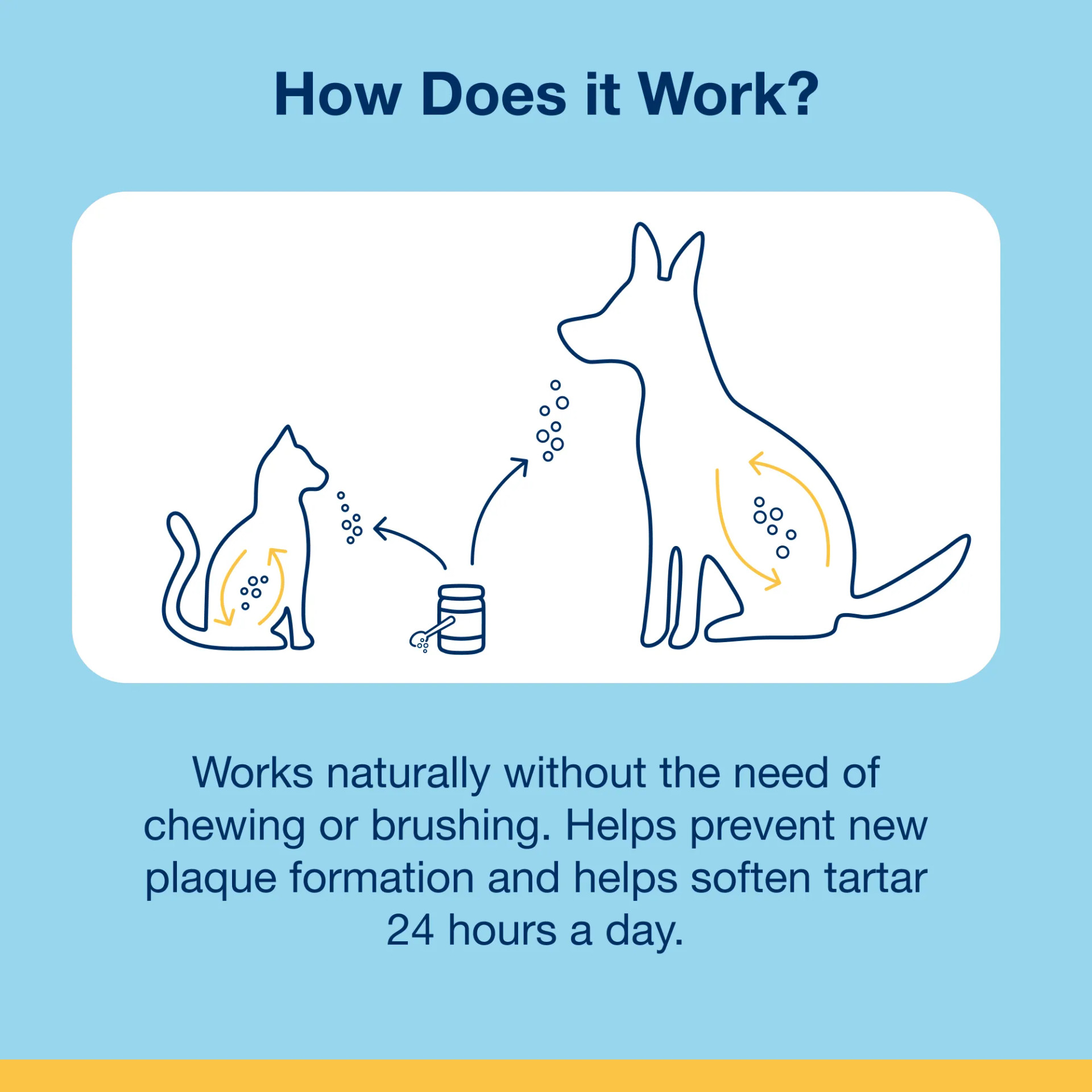 PlaqueOff ProDen PlaqueOff 60g