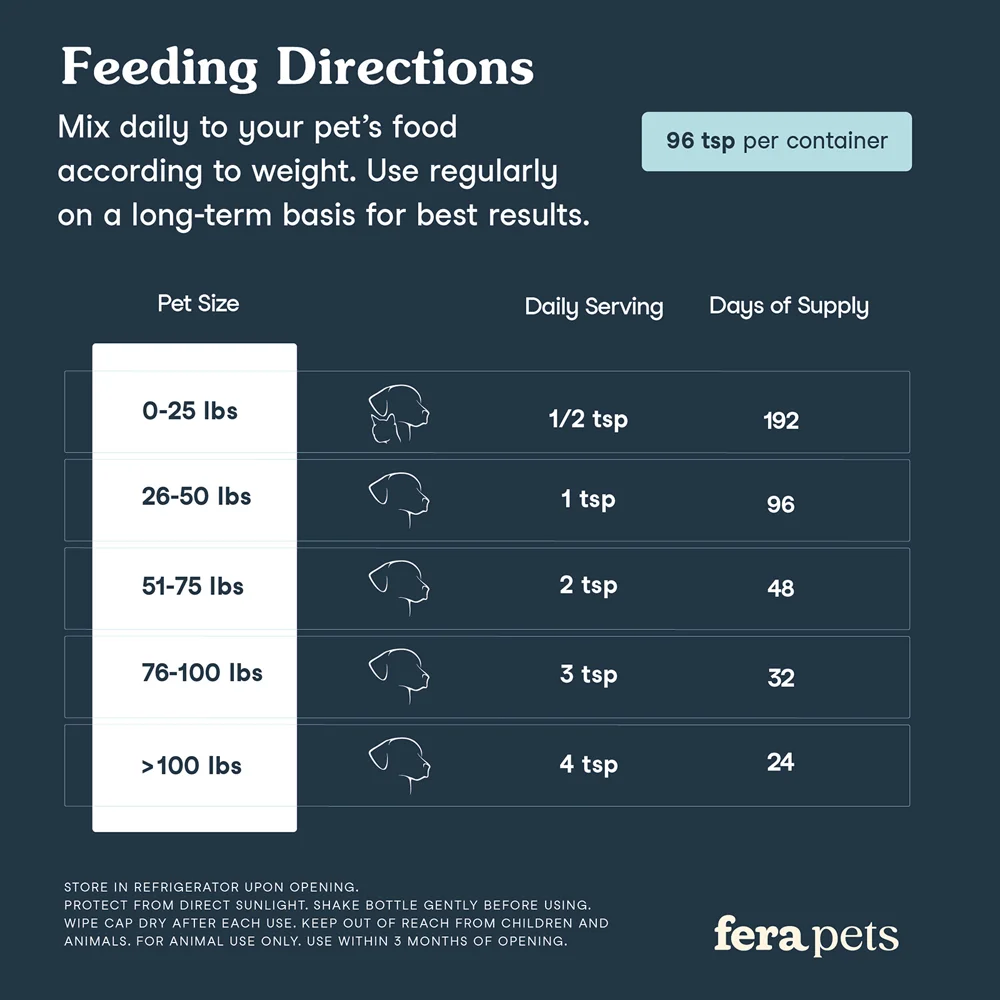 Fera Fish Oil for pets – 16 oz