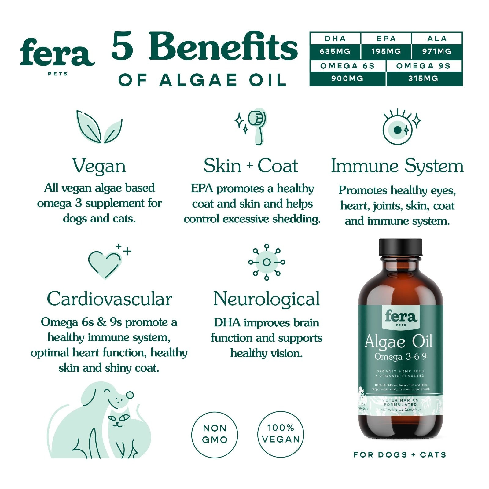 Fera Algae Oil Omega 3, 6, 9 for cats and dogs